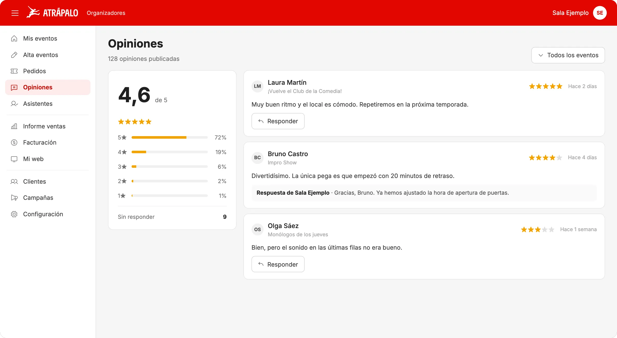 Reviews