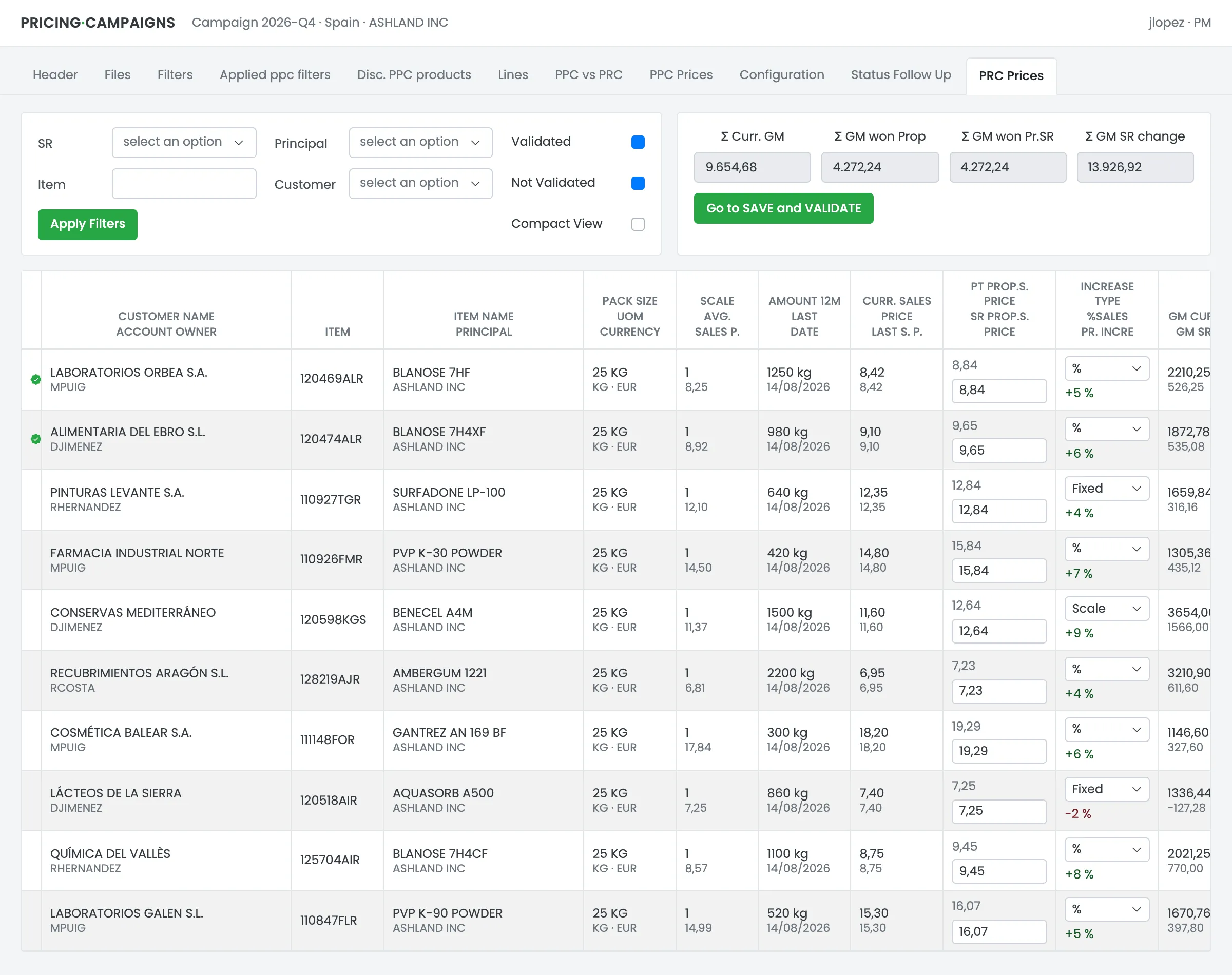 Price proposal per customer