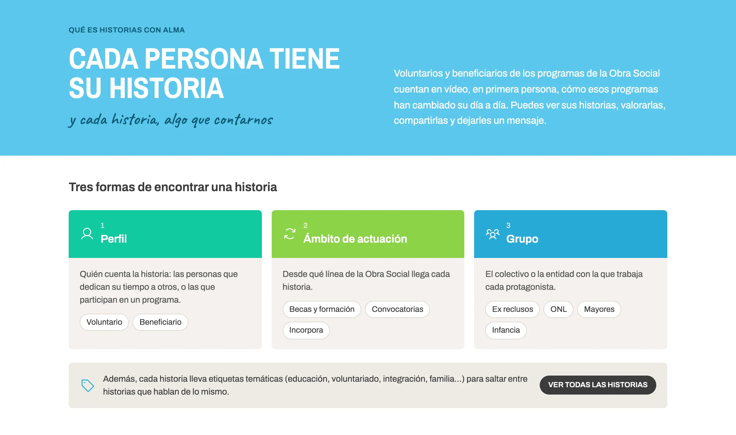 Qué es y cómo navegar
