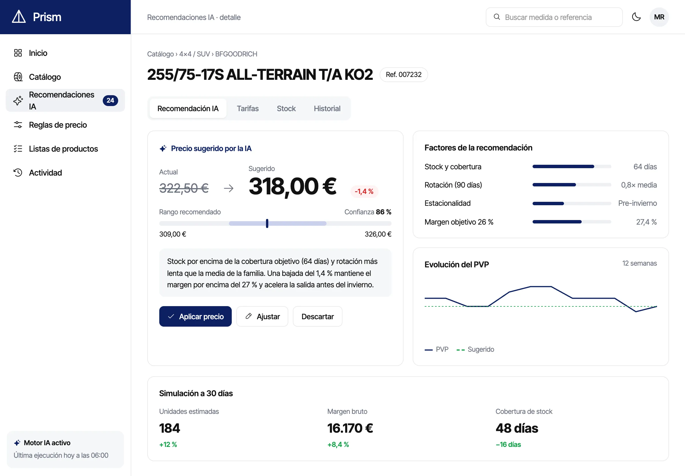 Price recommendation