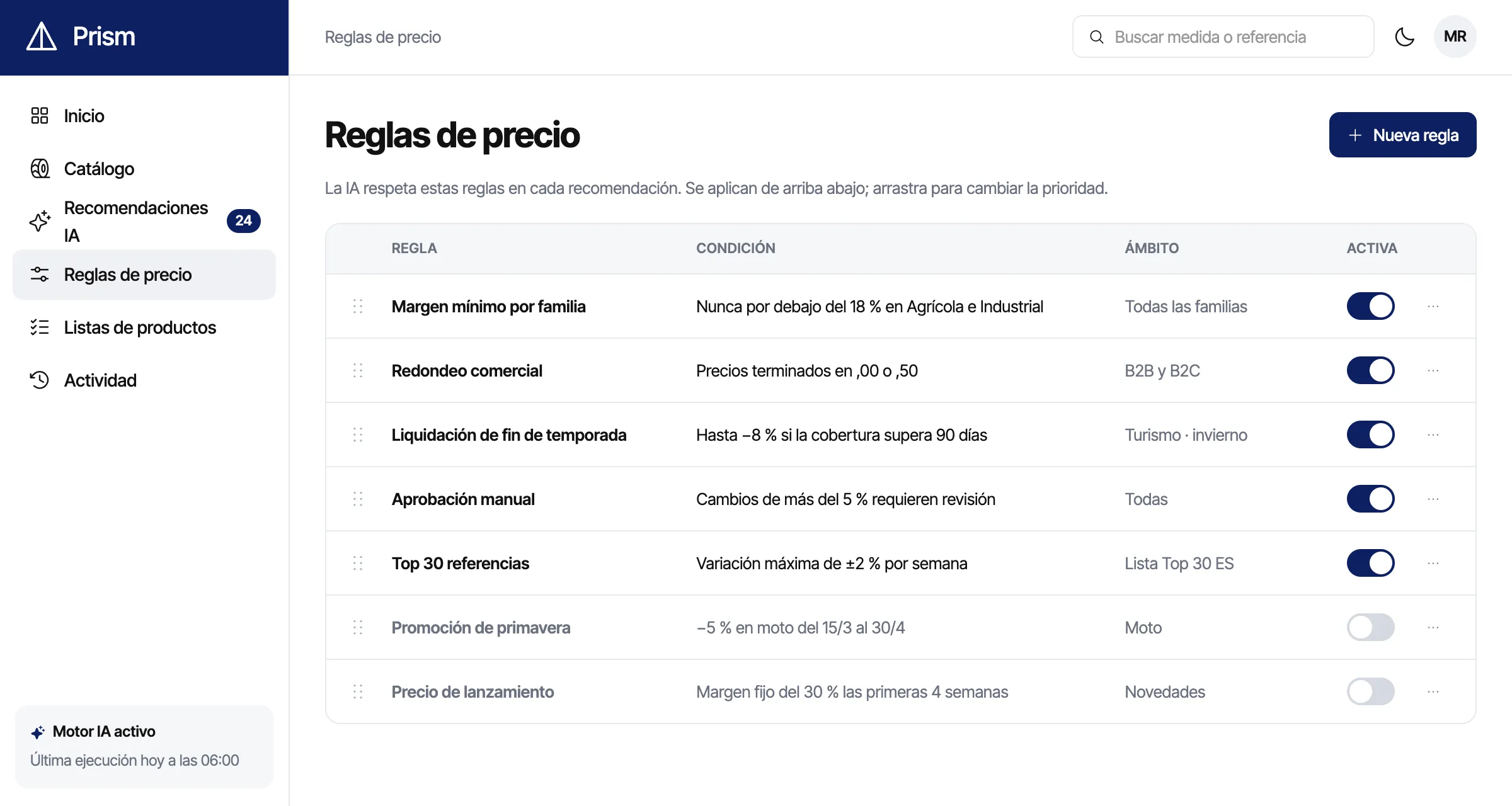 Pricing rules