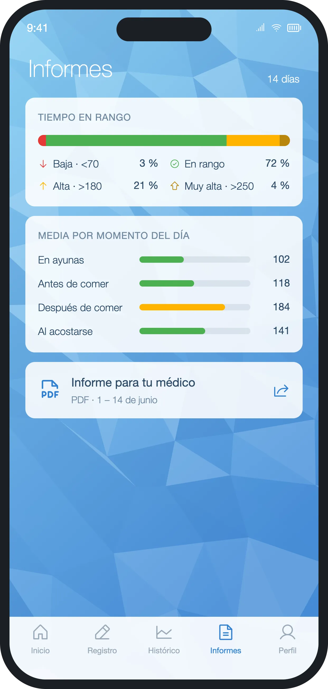 Reports